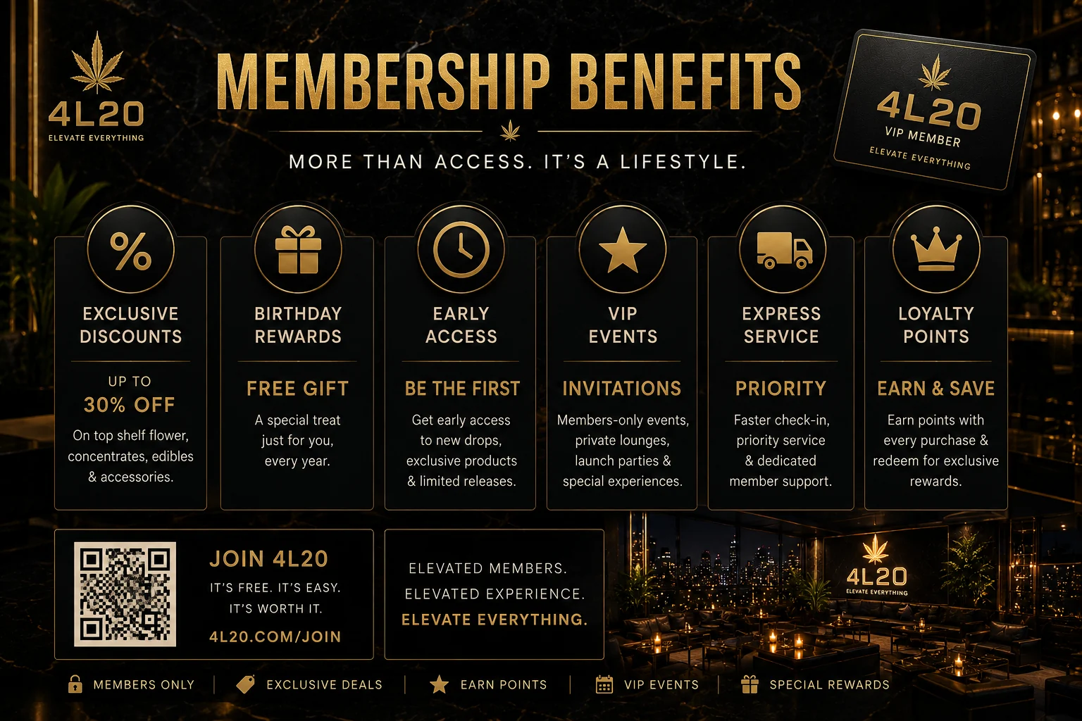 VIP Benefits